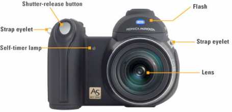 Foto: Sells Câmeras MINOLTA - DIMAGE Z5
