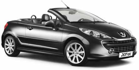 Foto: Sells Carro PEUGEOT - 207 CC 1.6 HDI ROLAND GARROS